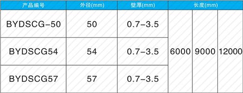 迁安钳压式声测管现货规格尺寸